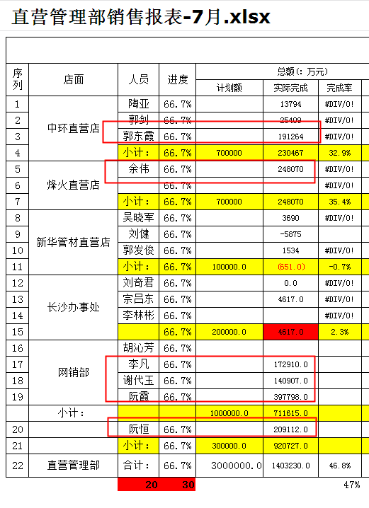 JDG管報價明細表